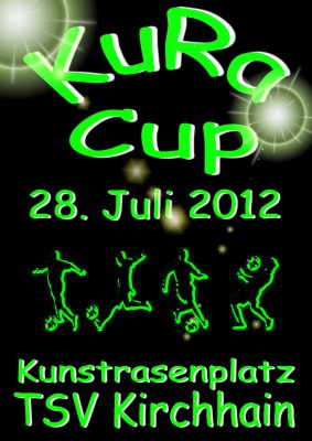 Die Gruppen beim 2.KURA CUP 2012