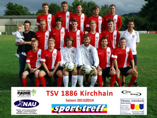 +++TSV 1886 Kirchhain erhält neue Trikots.+++