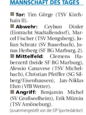 14.08.2016 TSV 1886 Kirchhain II vs. SV 1920 Langenstein